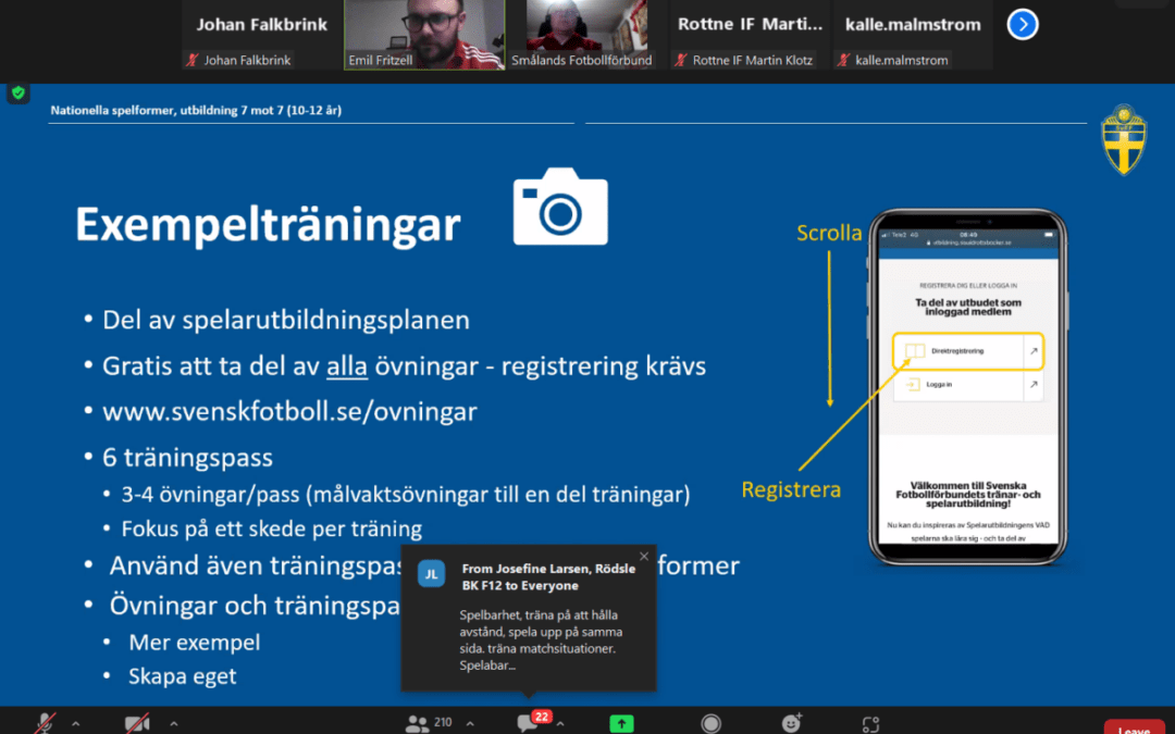 Smff spelformsutbildning 7 mot 7